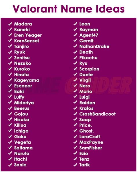 japanese gaming name|cool japanese names for valorant.